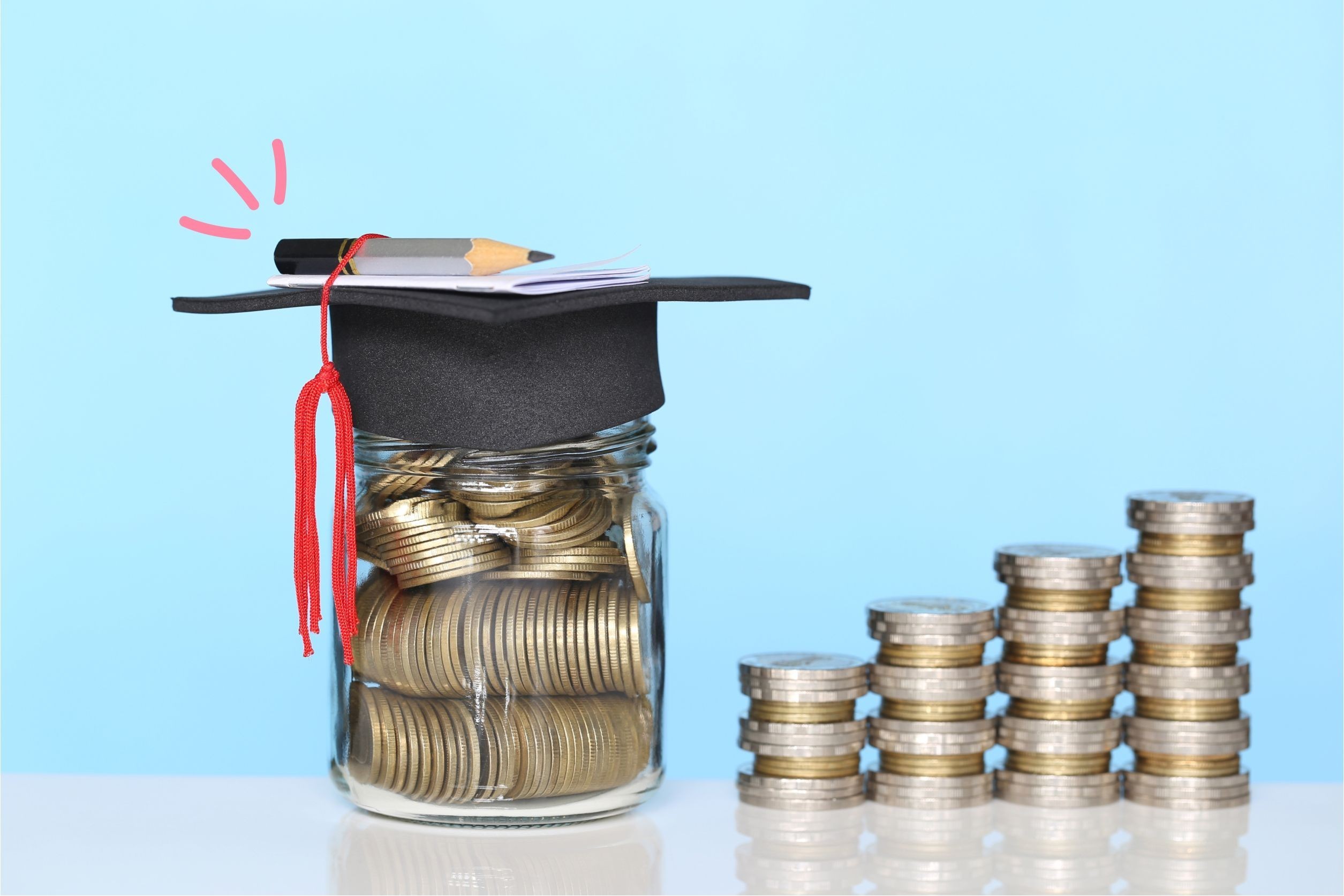 Importance of Financial Discipline - NuCash Edu